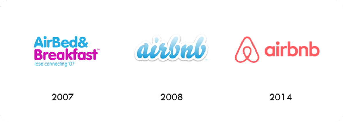 Airbnb Rebranding