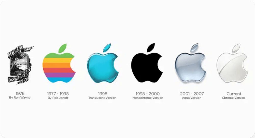 Apple Rebranding