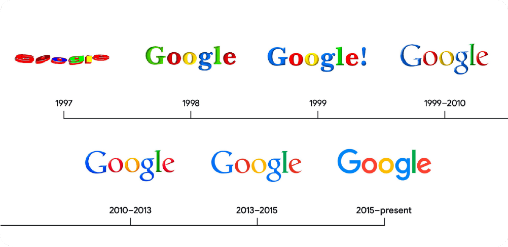 Google Rebranding