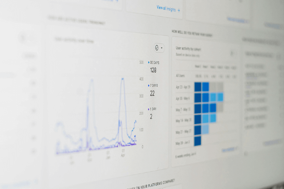 Organic Traffic